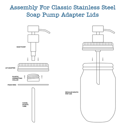 Satin / Brushed Finish Soap Pump Dispensers for Mason Jars